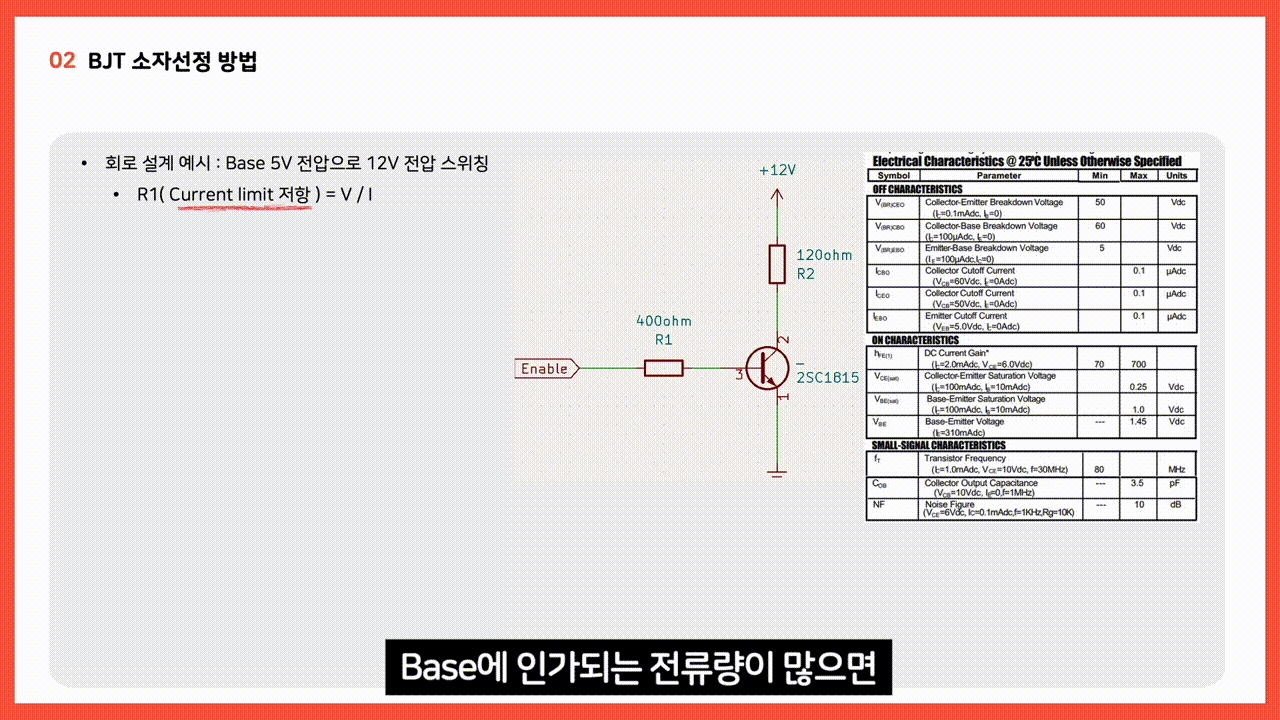 1단계 – 전체 시스템을 이해하는 원맨 개발자 되기 (선착순 한정 특가) - 이미지 4
